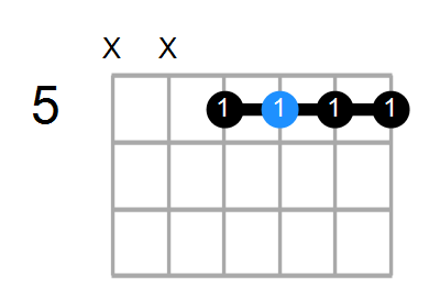 C6/G Chord